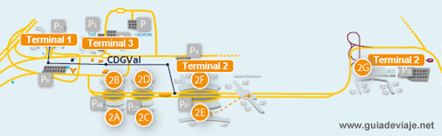 paris-charlesgaulle-plano-top